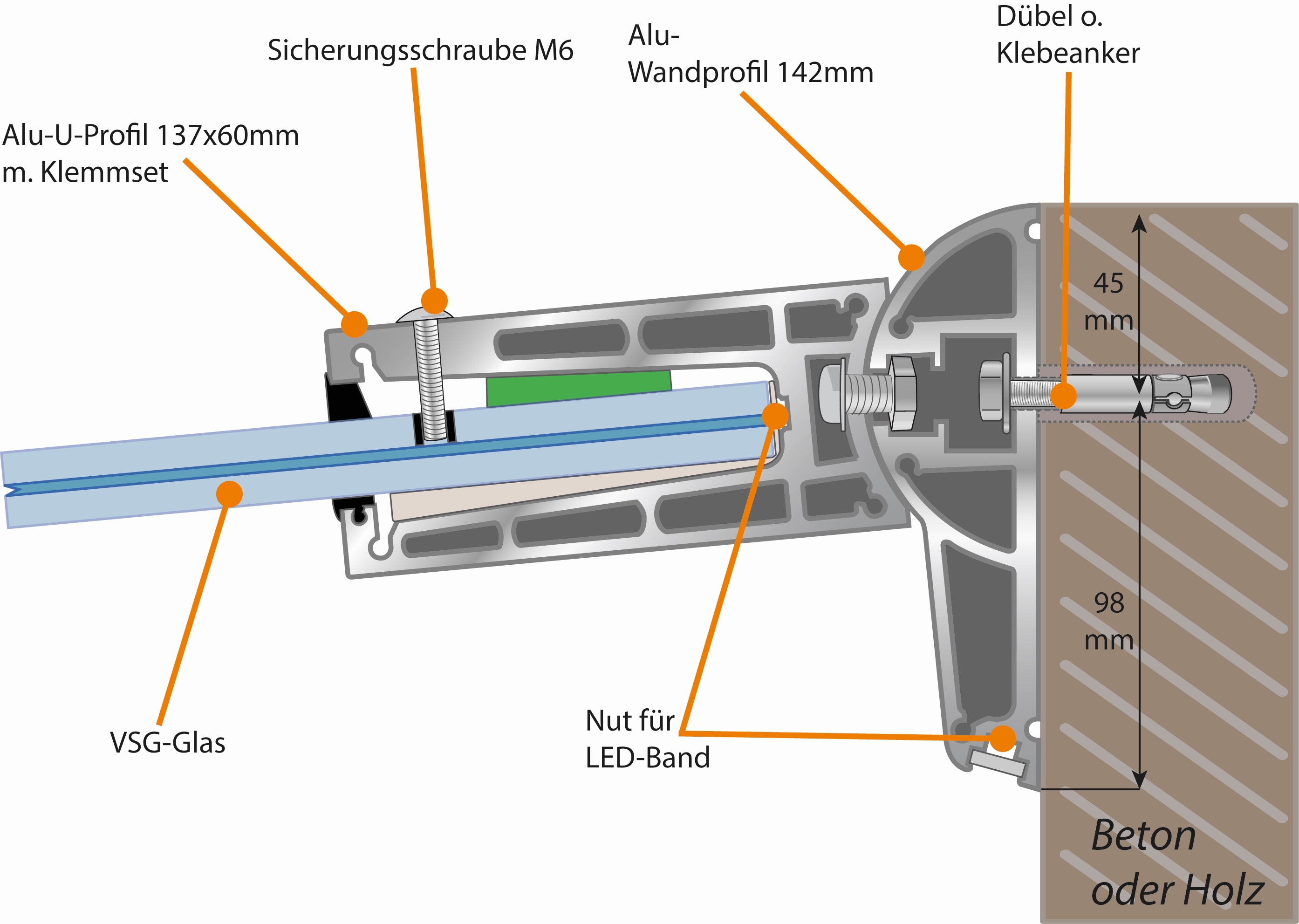 Vordachsystem MonoLIne 1500 x 1000mm - anthrazit -